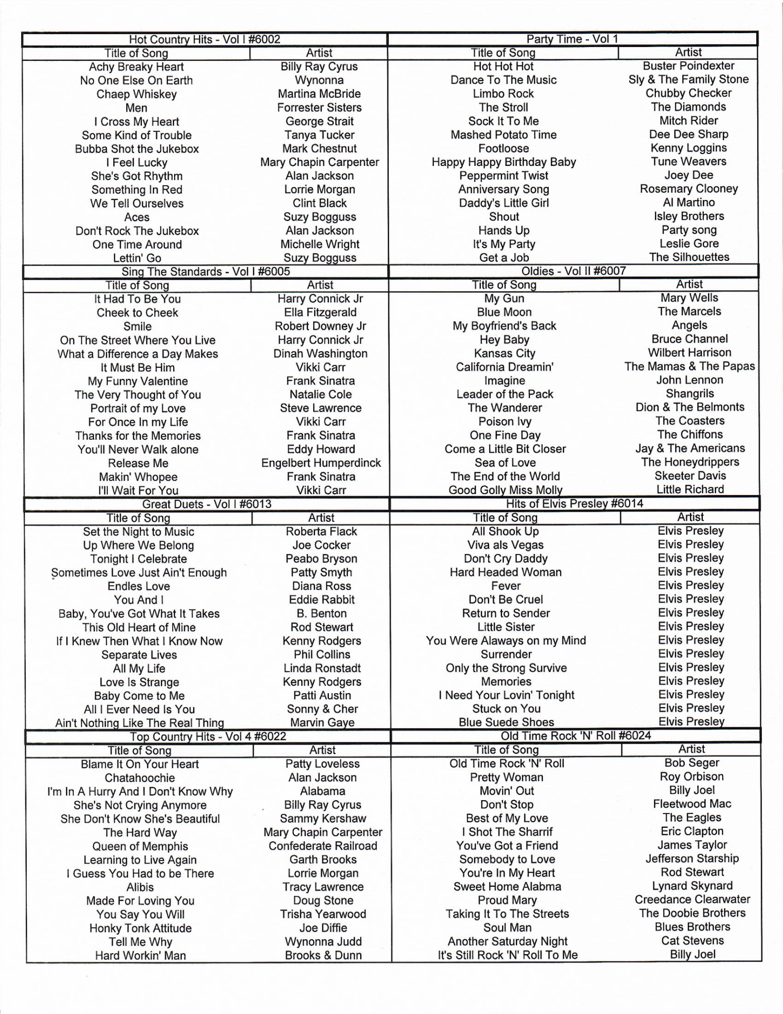 Full Karaoke CD's page 2