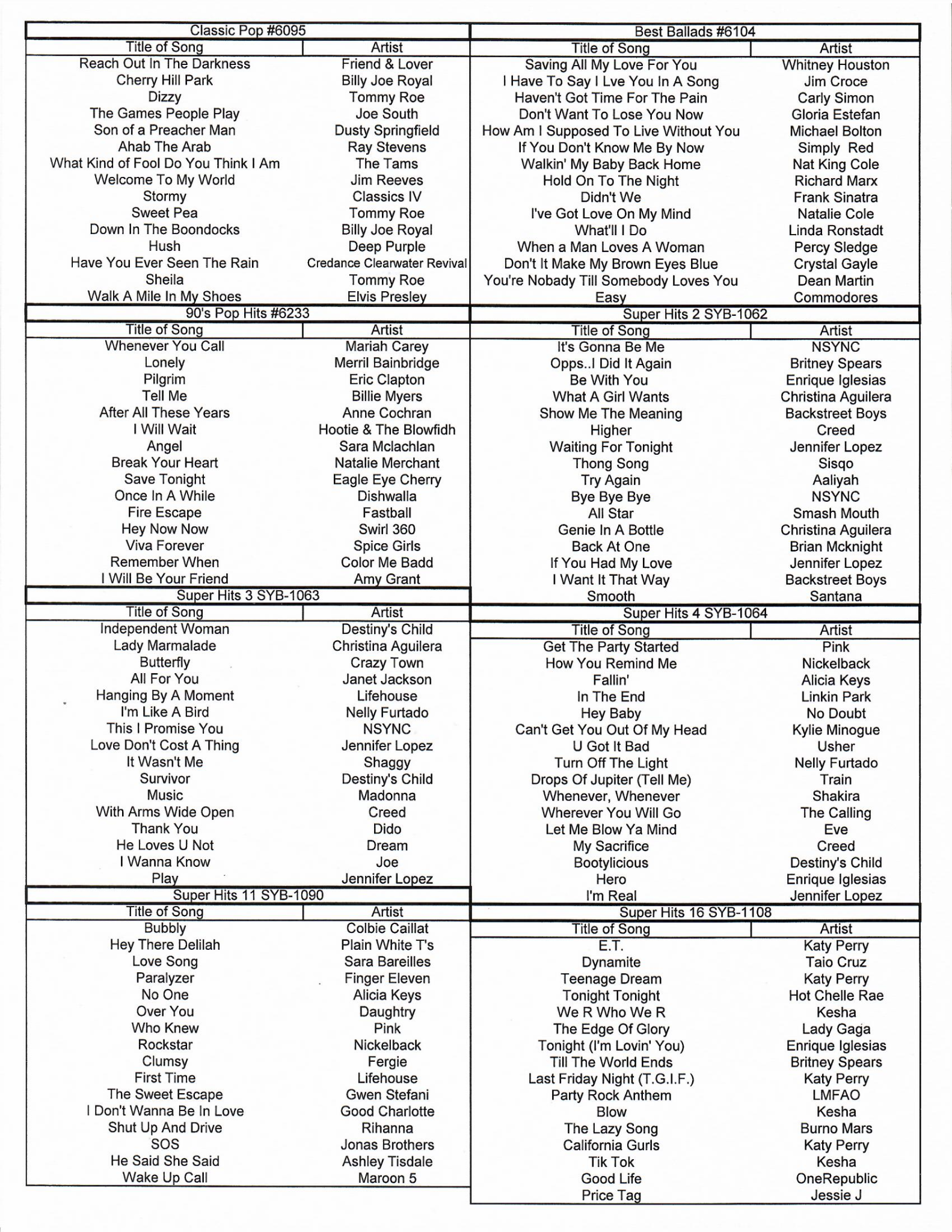 Full Karaoke CD's page 4