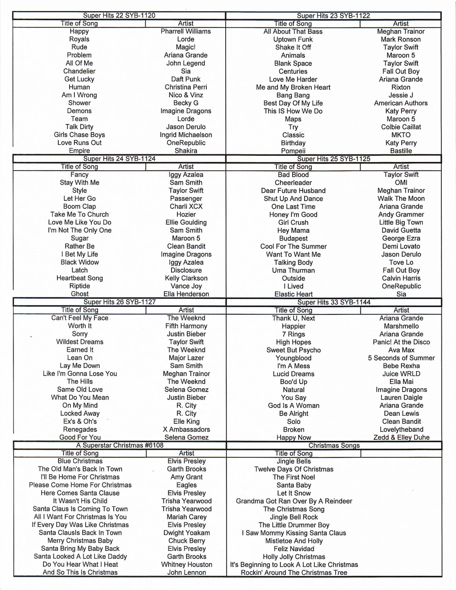 Full Karaoke CD's page 5